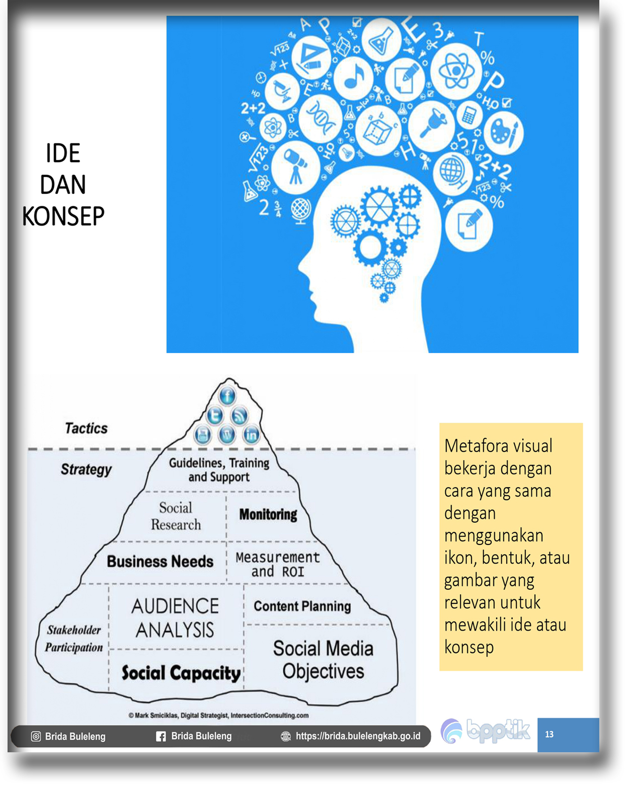 Teknik Menetapkan Konsep Desain