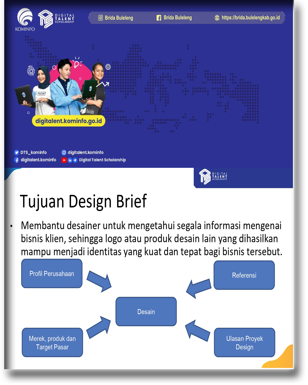 Mengetahui Desain Brief