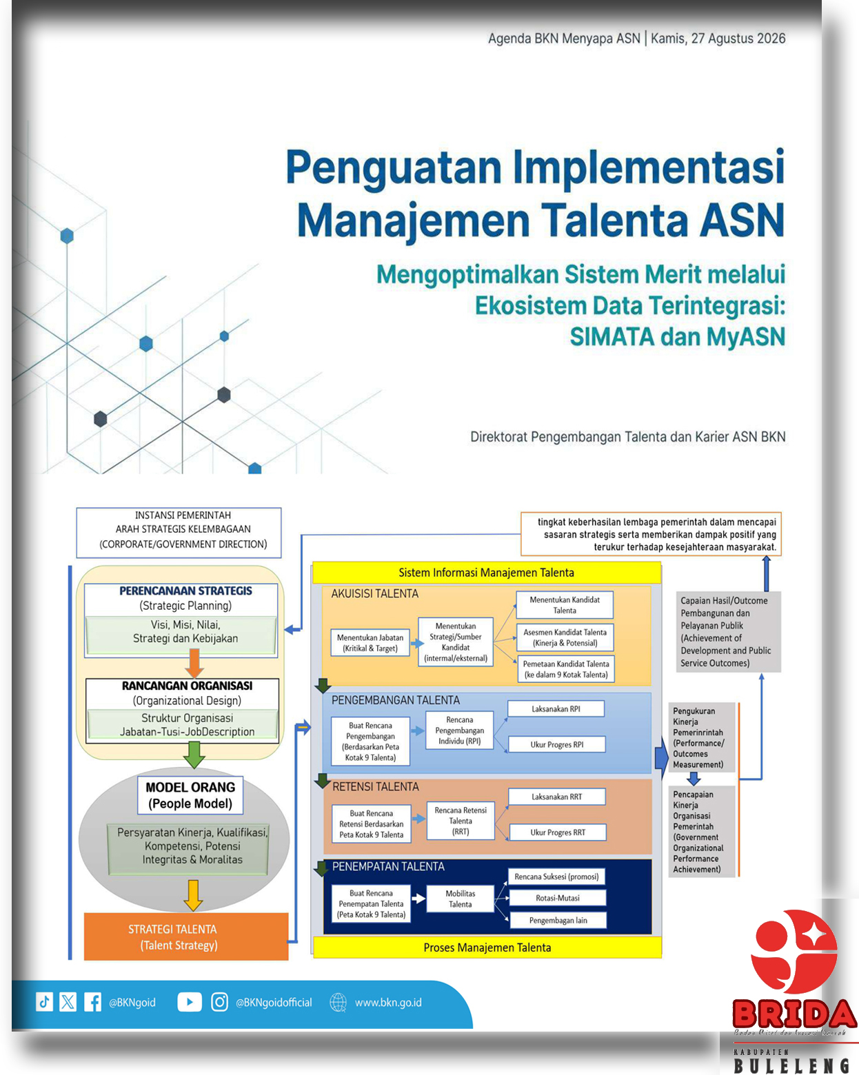 Penguatan Implementasi Manajemen Talenta ASN