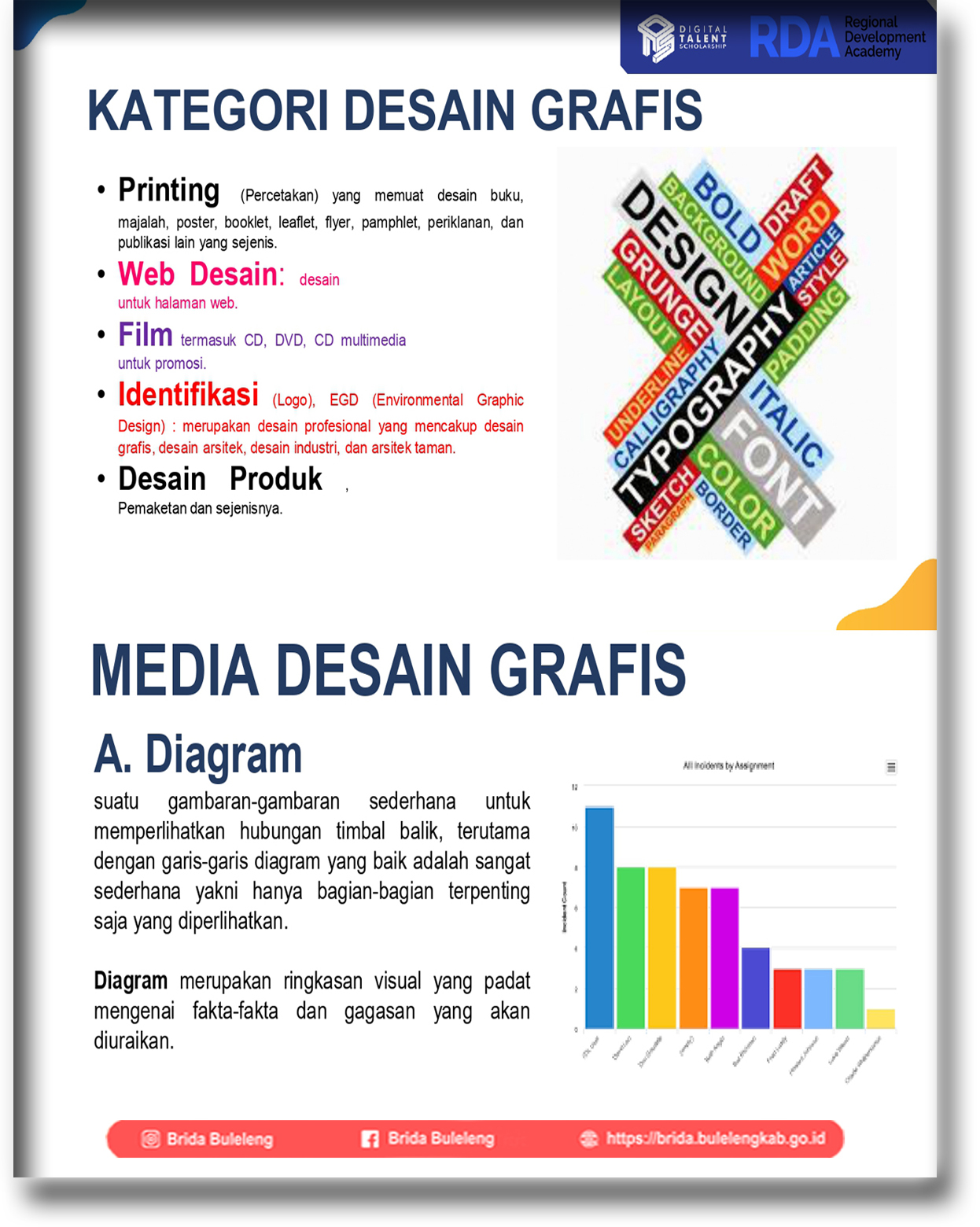 Prinsip Dasar Desain