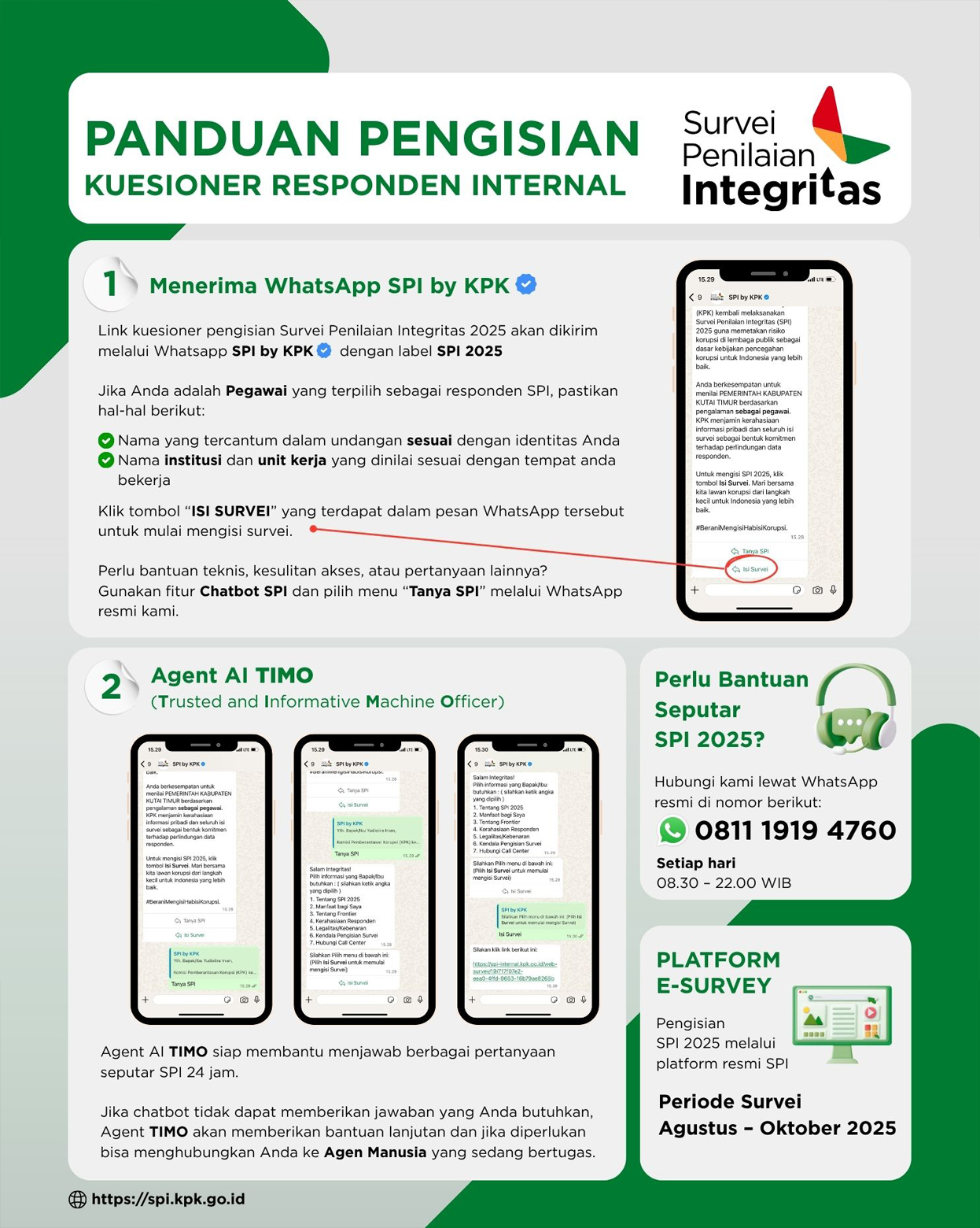 Panduan Pengisian SPI 2025