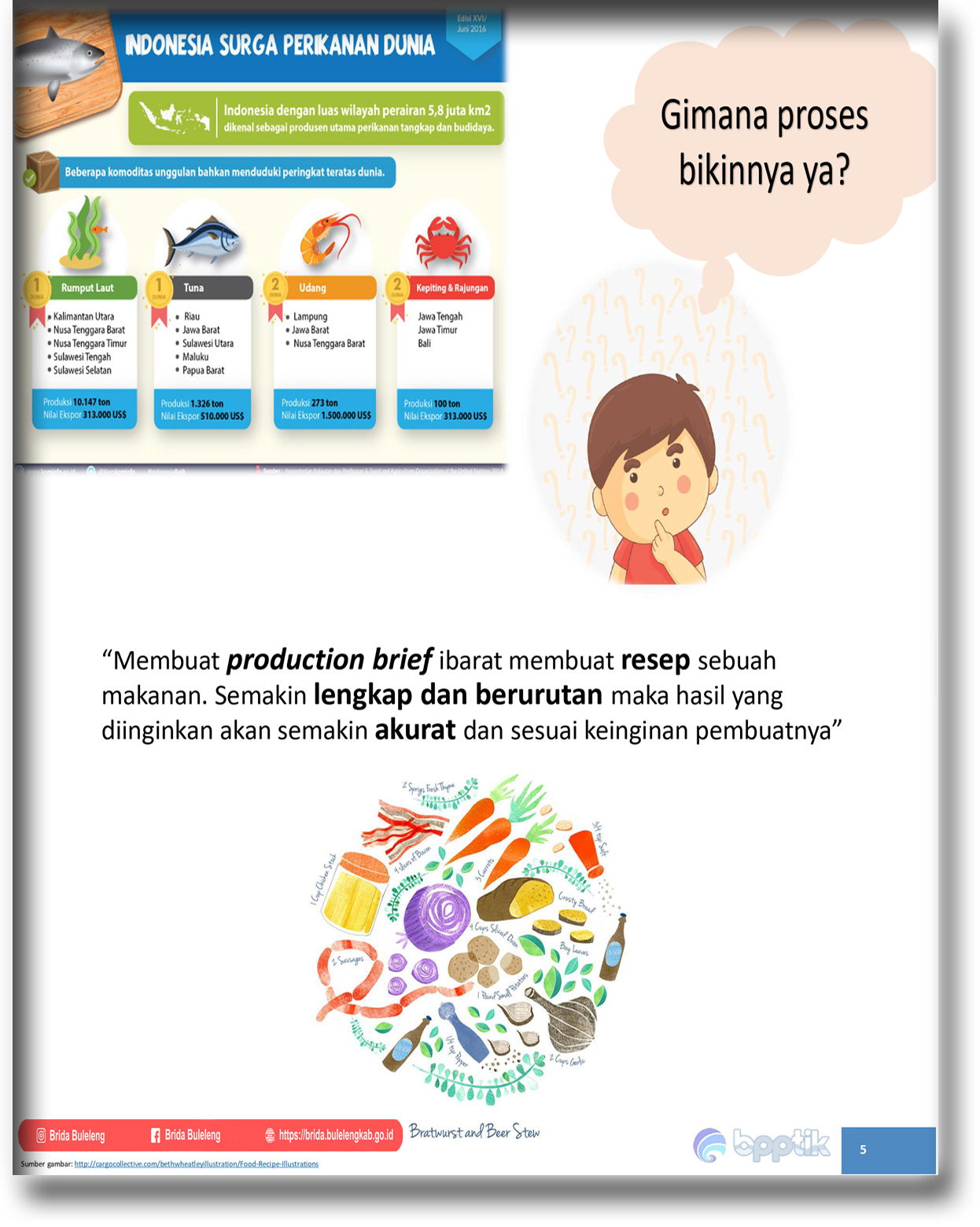 Teknik Mengelola Proses Produksi