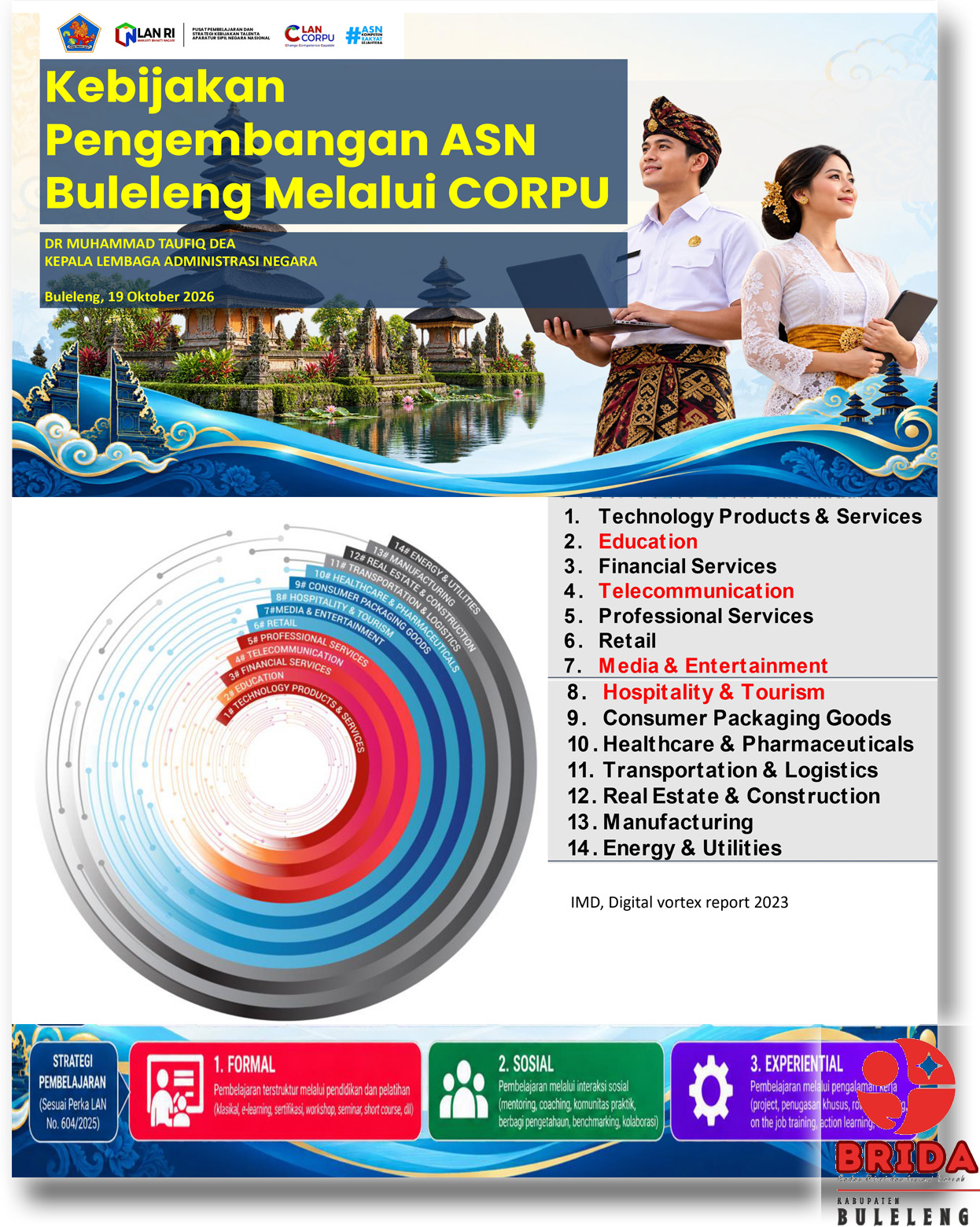 Kebijakan Pengembangan ASN Buleleng Melalui CORPU