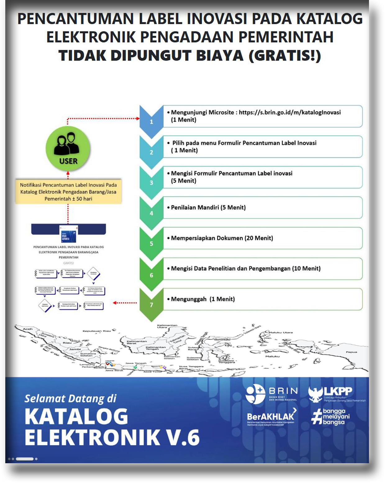 Pencantuman Label Inovasi Pada Katalog Elektronik Pengadaan Pemerintah